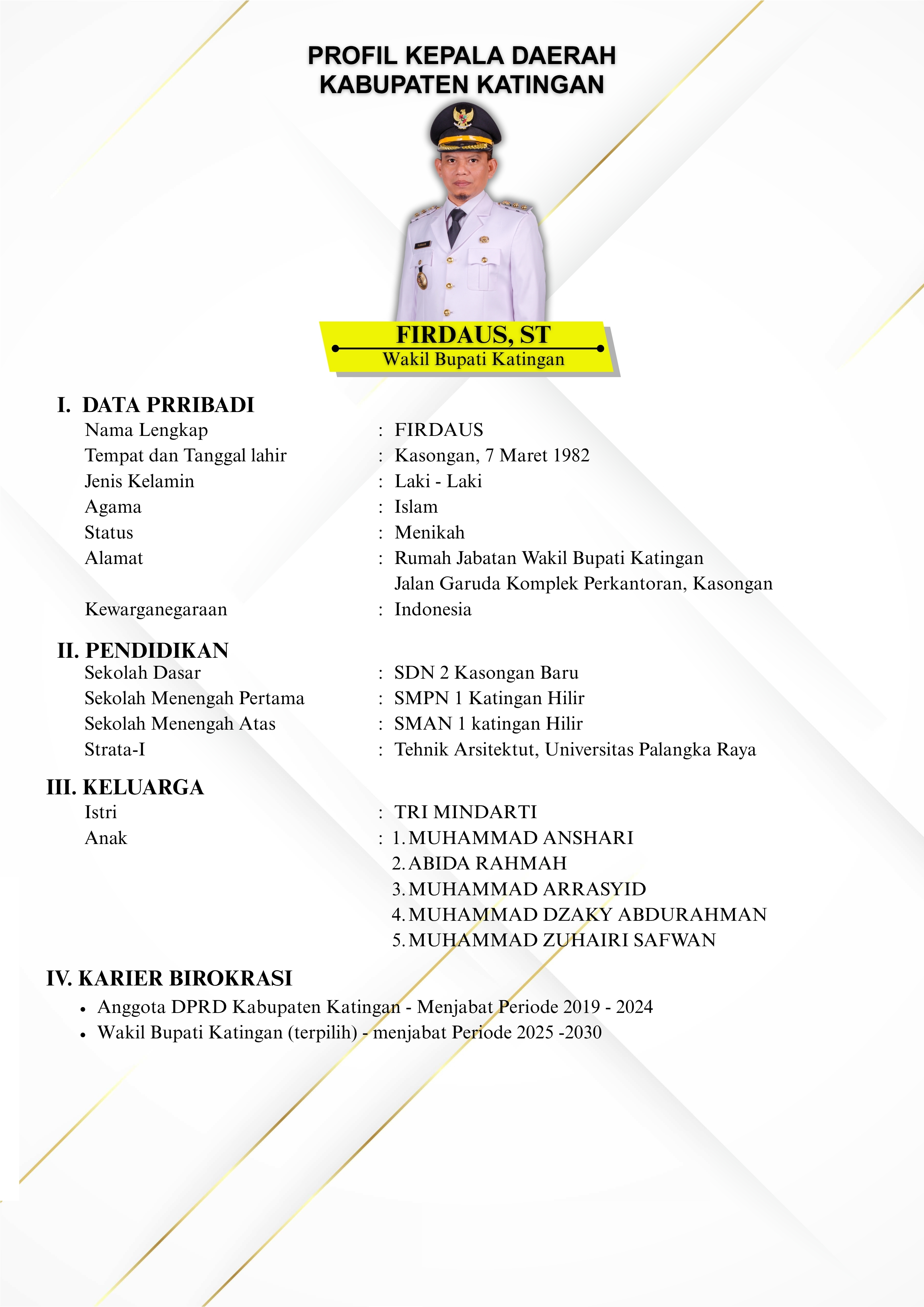 Profil Wakil Bupati Katingan