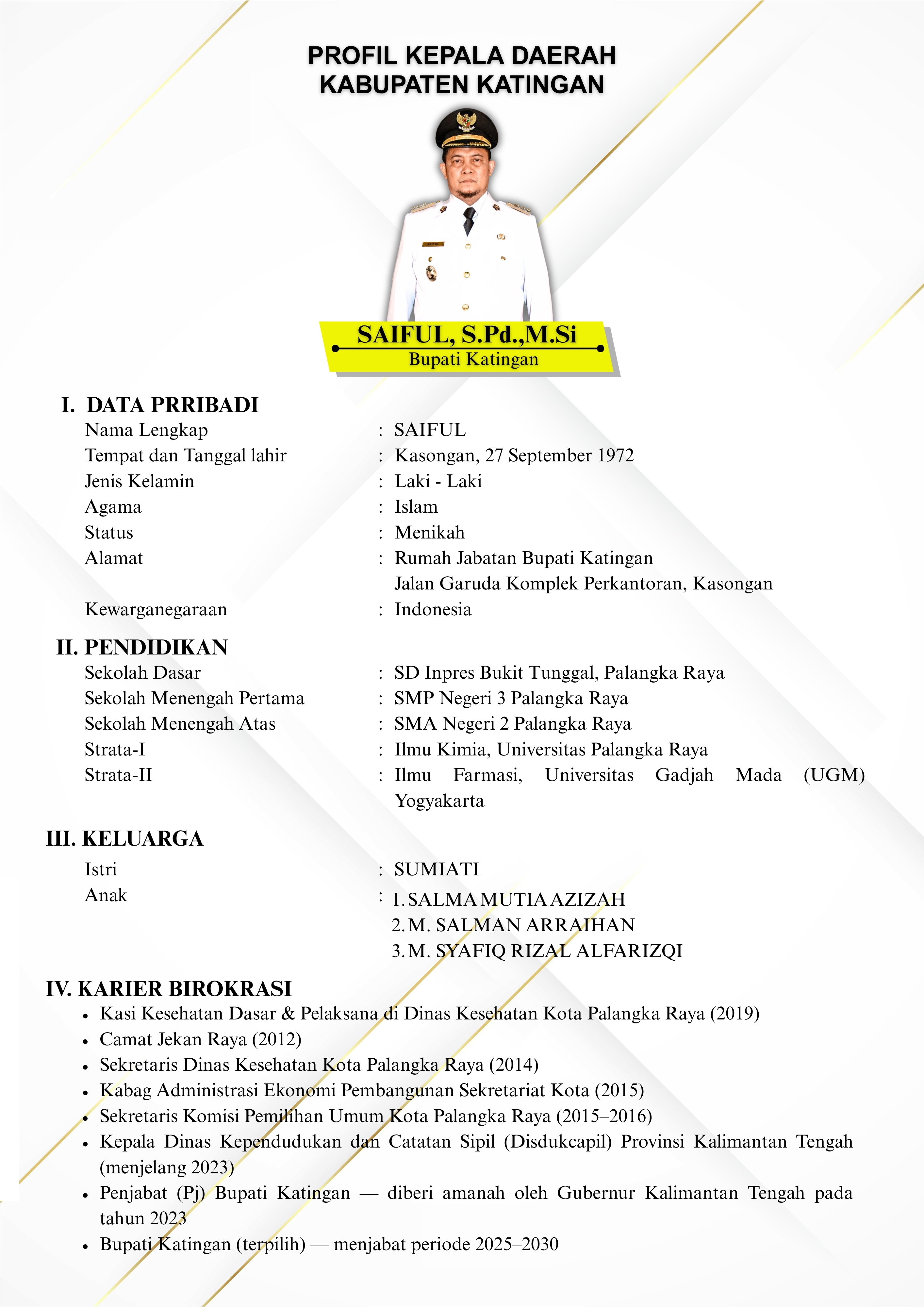Profil Bupati Katingan
