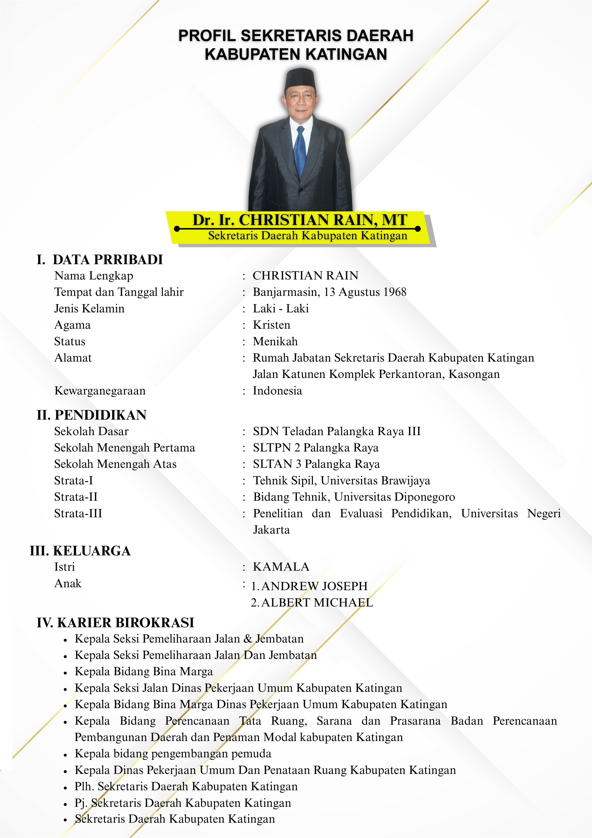 Profil Sekretaris Daerah Kabupaten Katingan