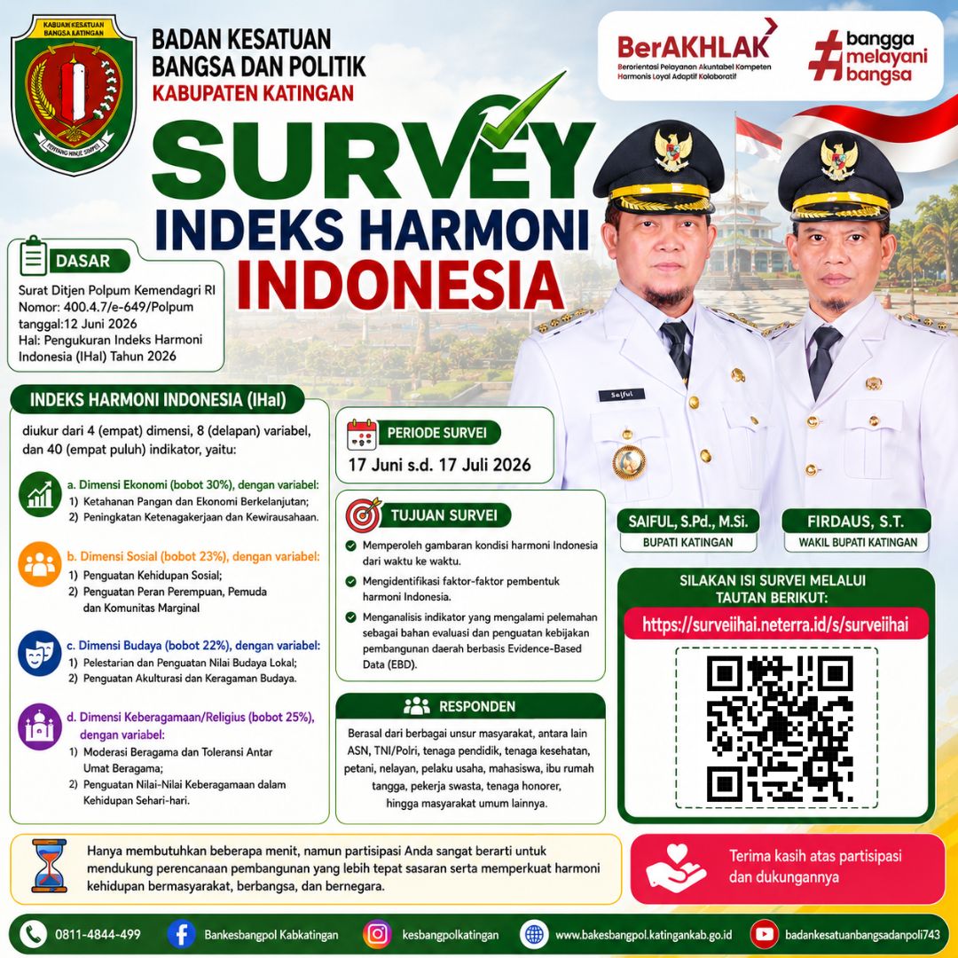 Gambar Listing